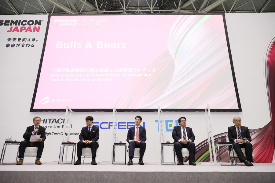 Bulls&Bears