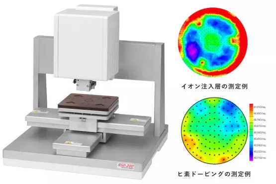 シート抵抗測定システム「Filmetrics R50-200」 （出所：フィルメトリクス）