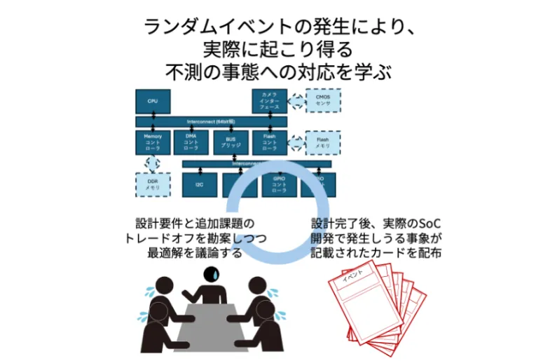 The Game06