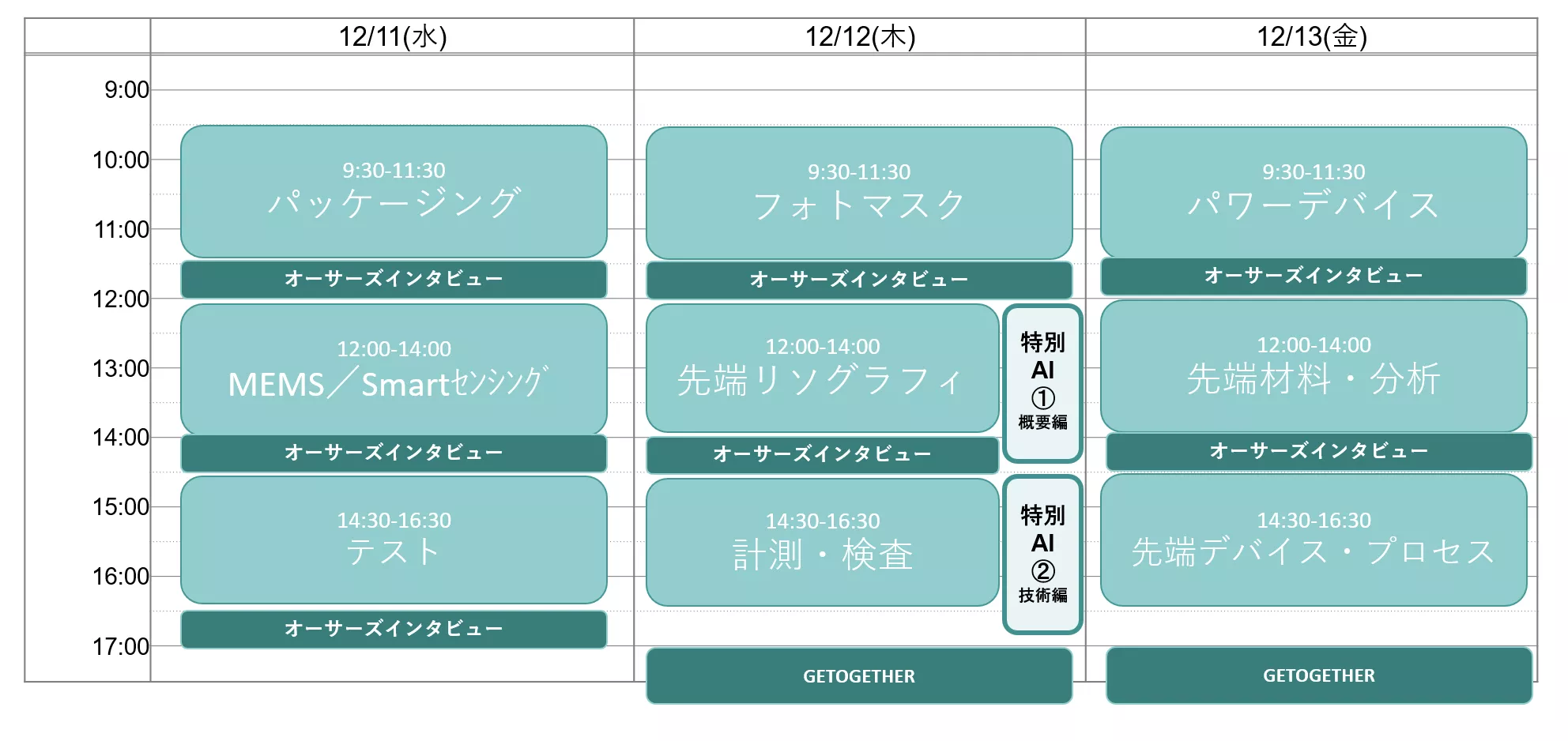2024年のSTSの開催スケジュール