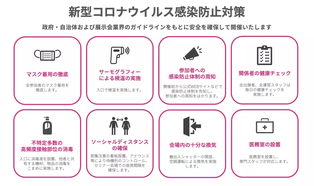 新型コロナウイルス感染対策