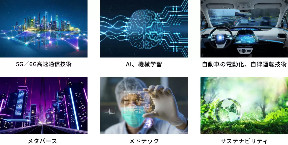 5G／6G高速通信技術、AI、機械学習、自動車の電動化、自律運転技術、メタバース、メドテック、サステナビリティ