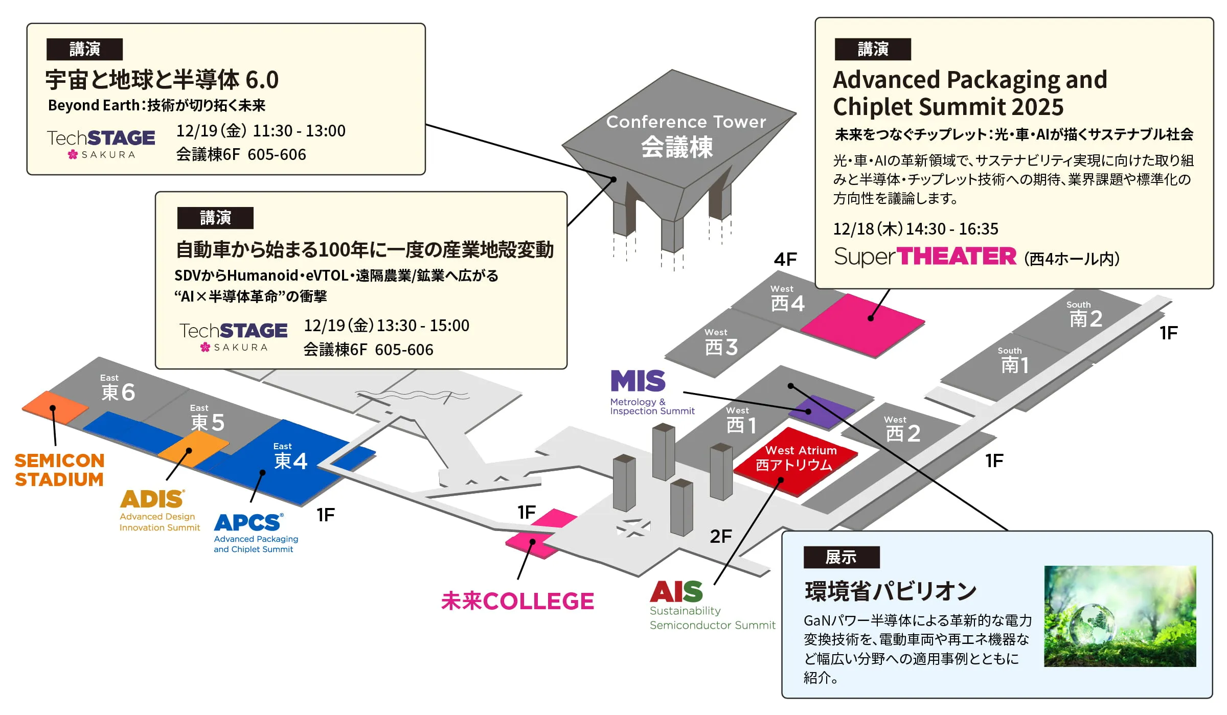 会場マップ