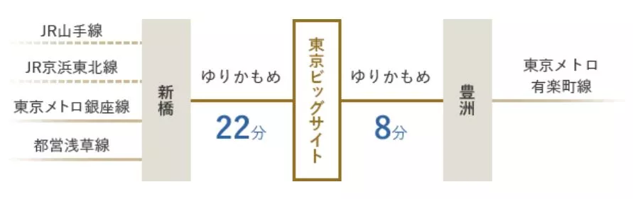 あ