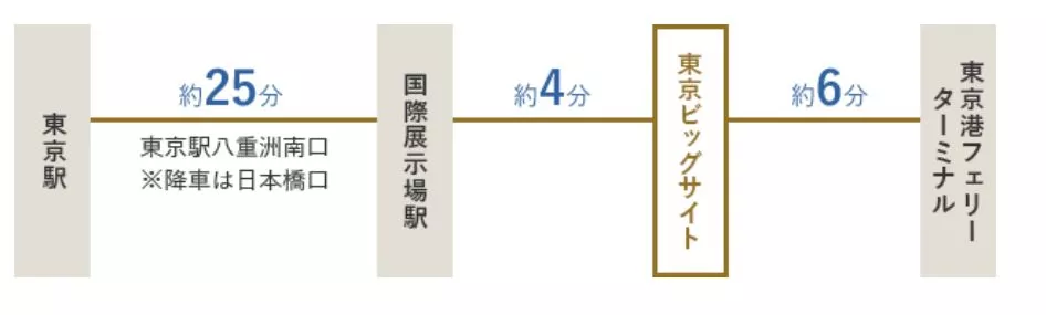 JRバス関東