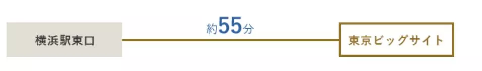 京浜急行バス