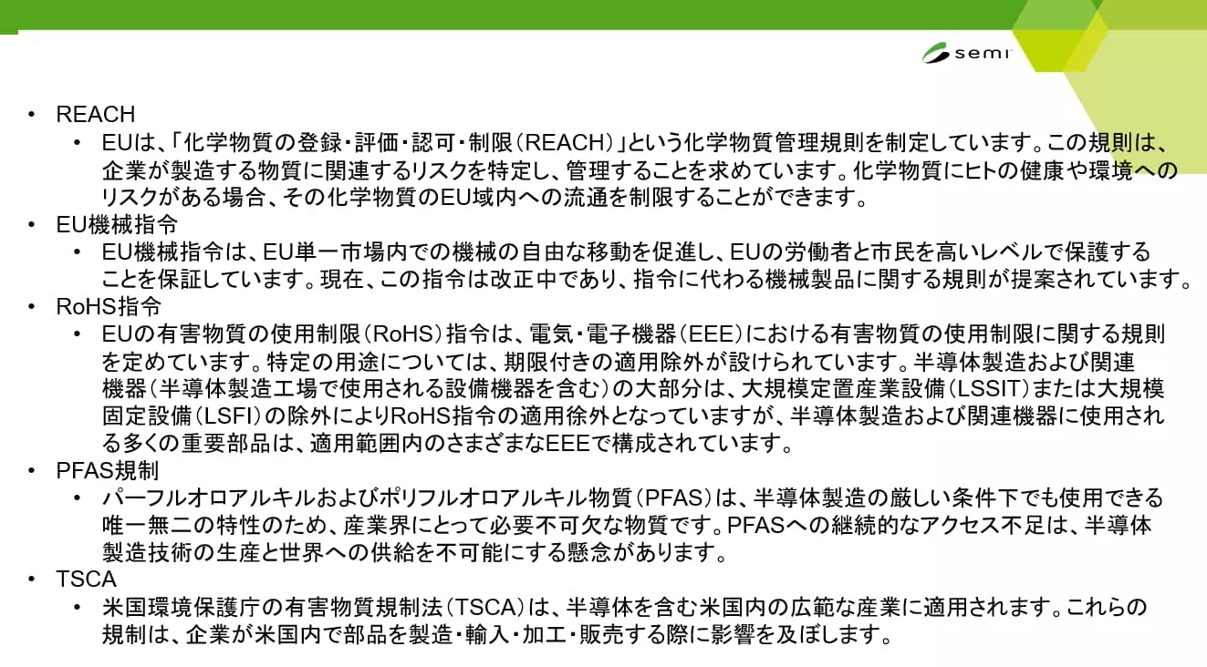 図1　各種法規制