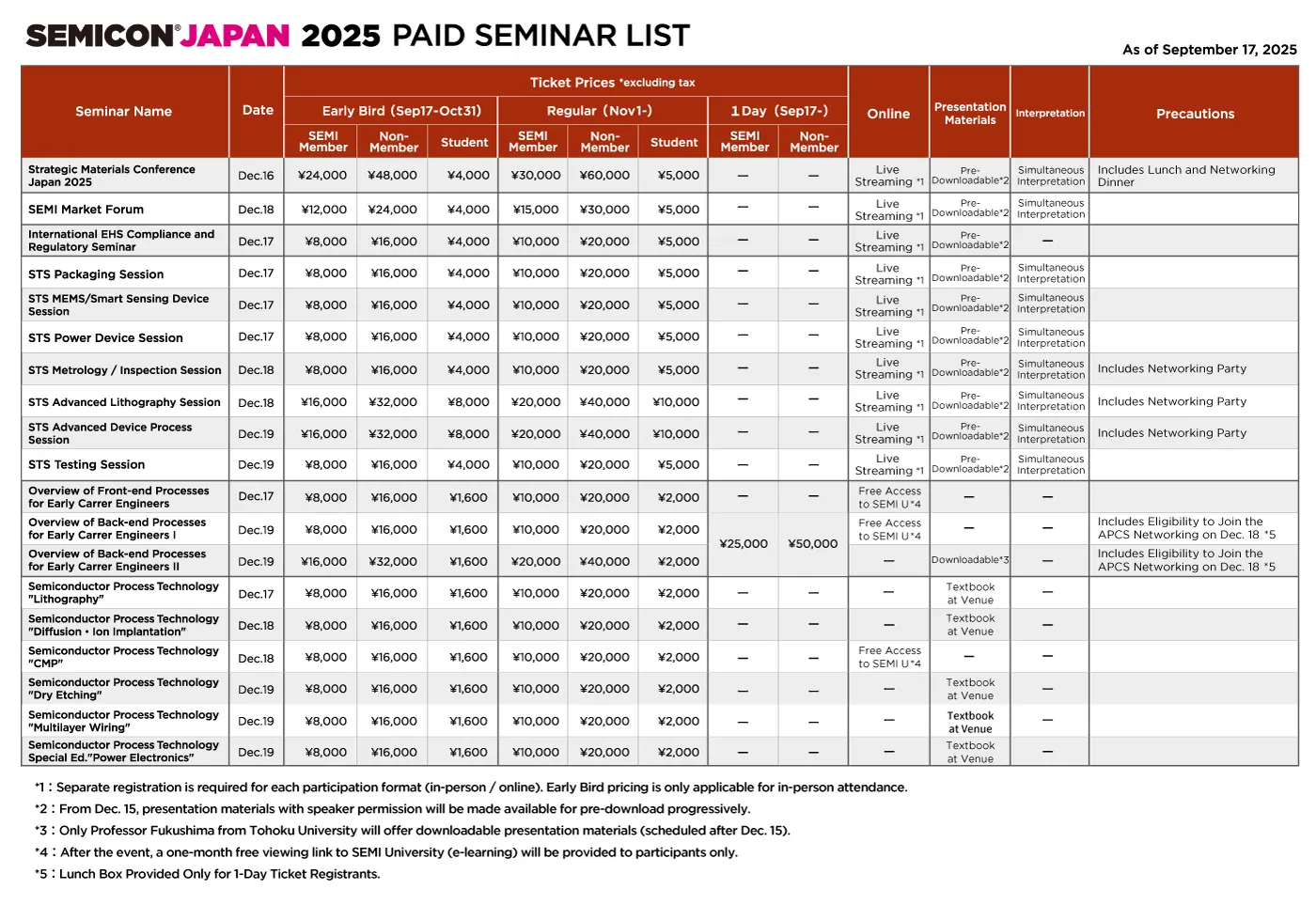 2025 PAID SEMINAR LIST