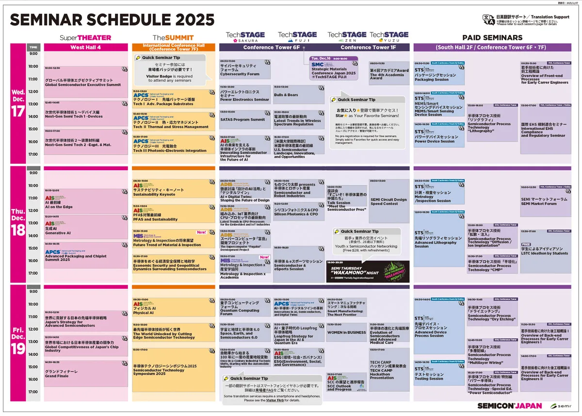 Seminar Schedule 2025