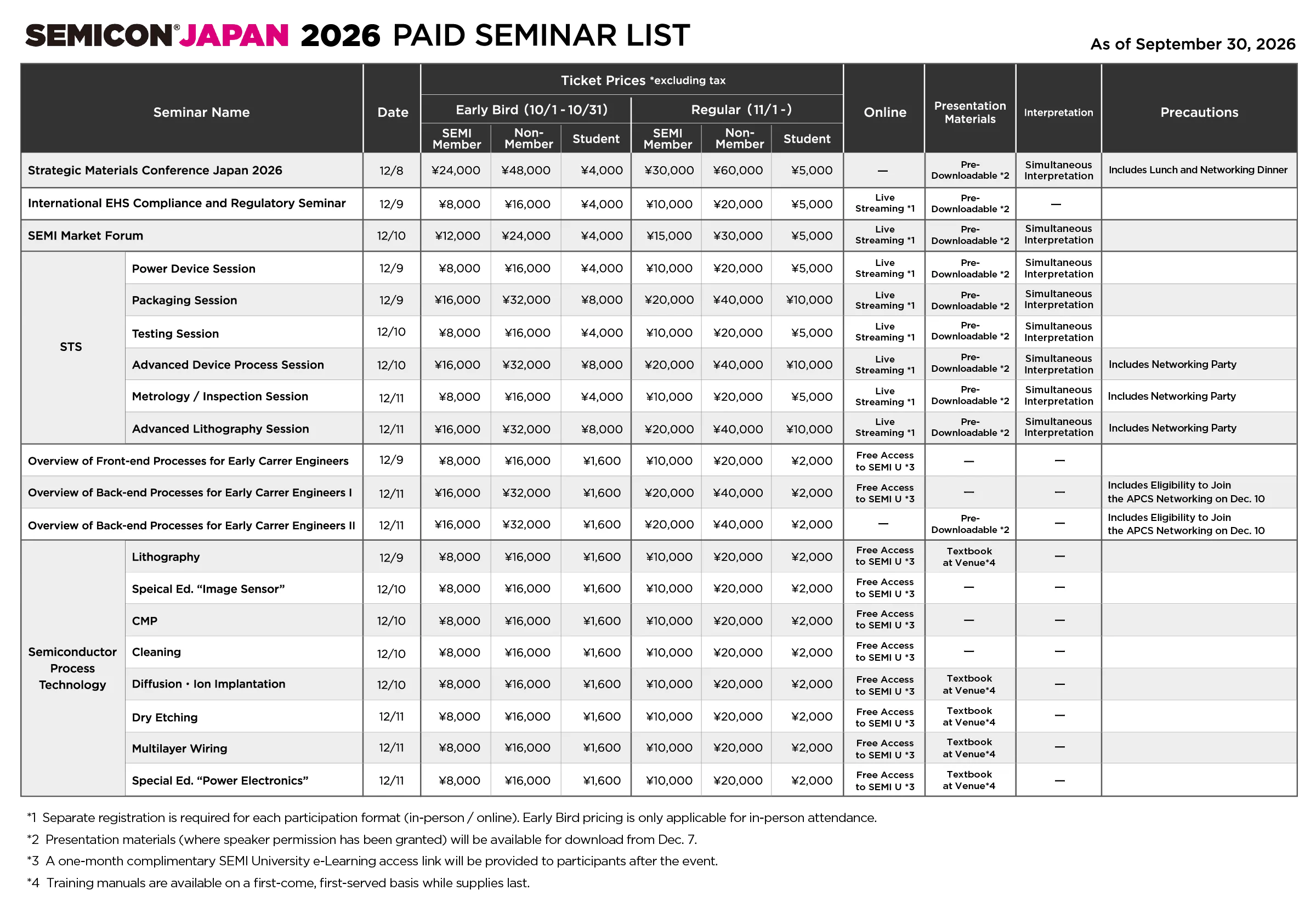 2026 PAID SEMINAR LIST