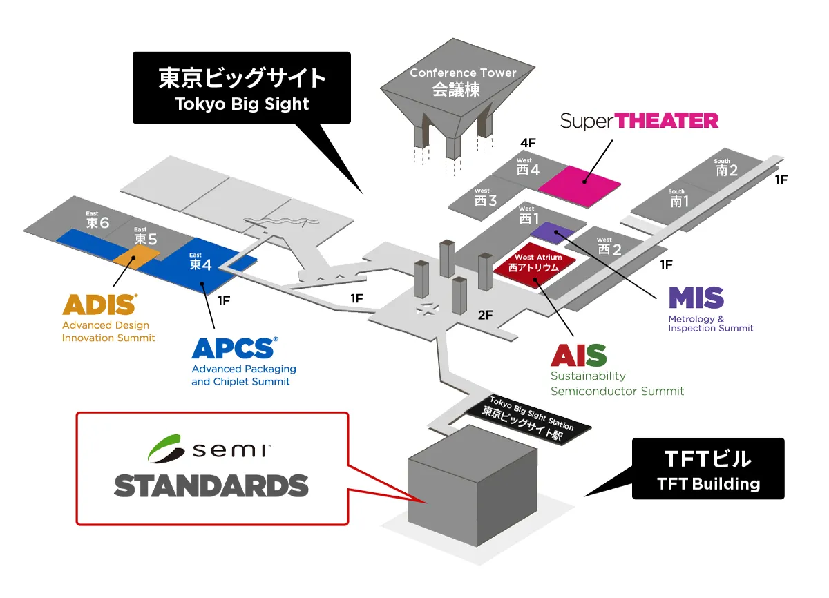 イベントマップ